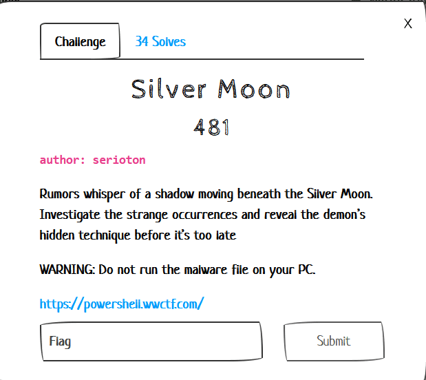 challenge description
